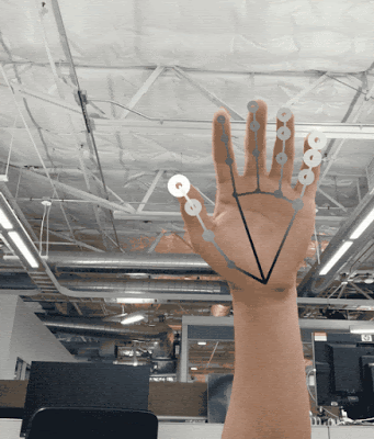 3D hand perception in real time with the use of a mobile phone