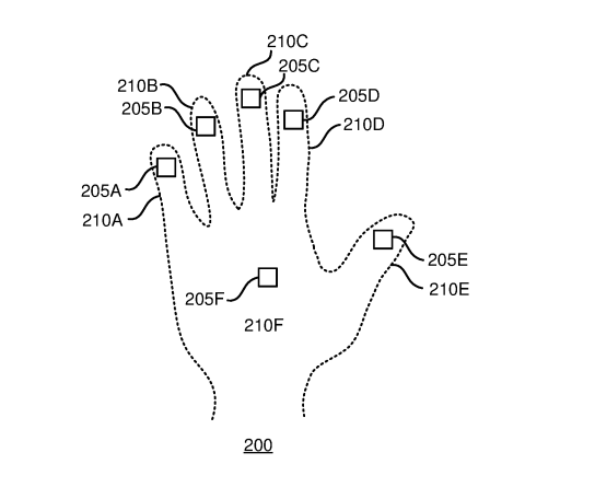 Skin Stretch Instrument Patent Illustration